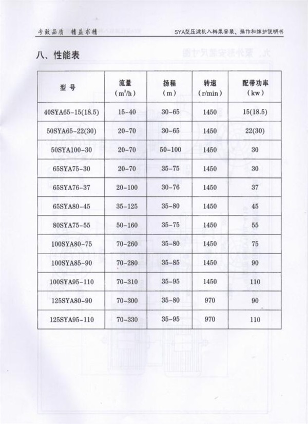 SYA壓濾(lǜ)機入料泵說明(ming)書(1)_20220316155620-9.jpg